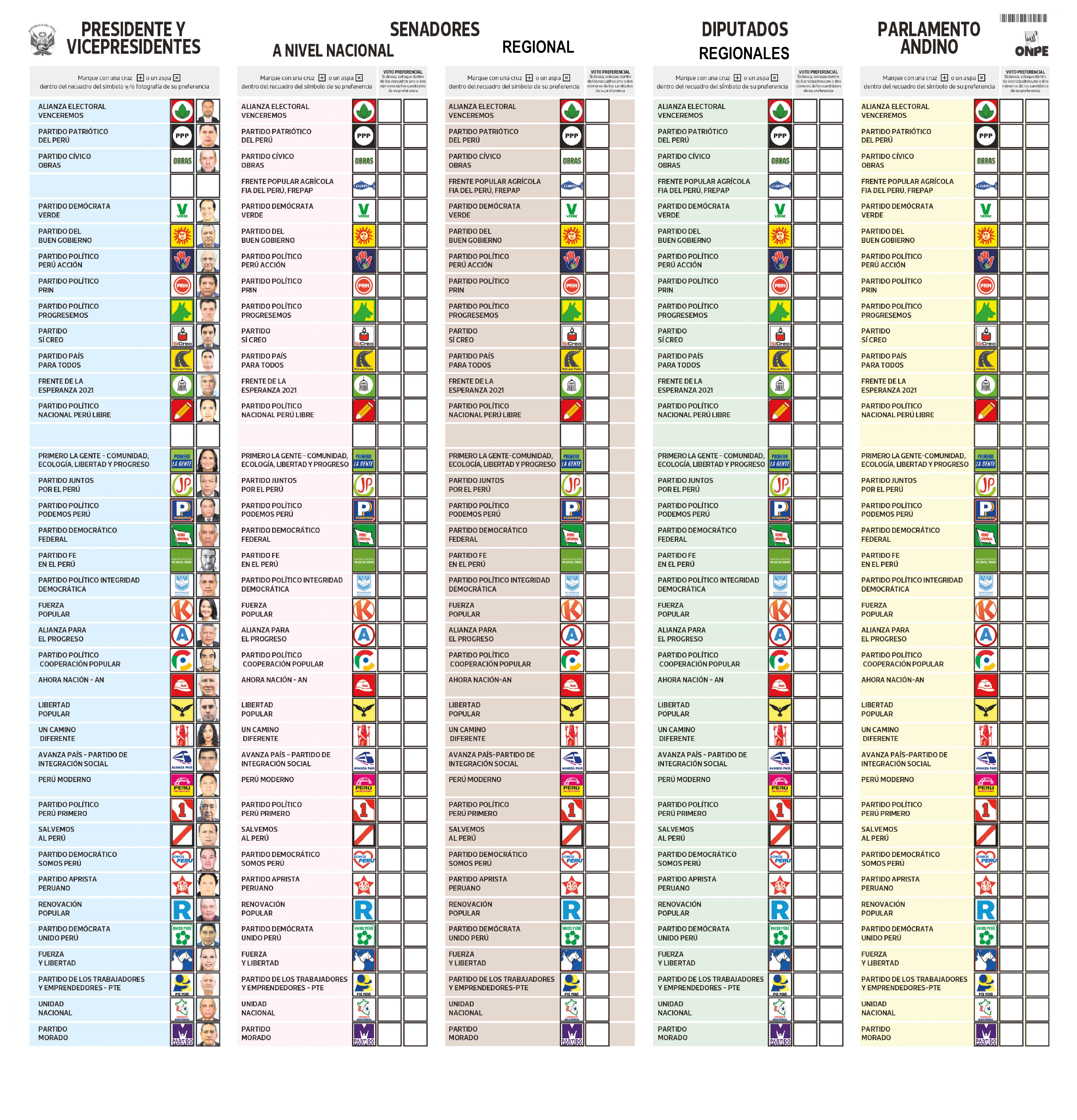 Cédula electoral con cinco columnas